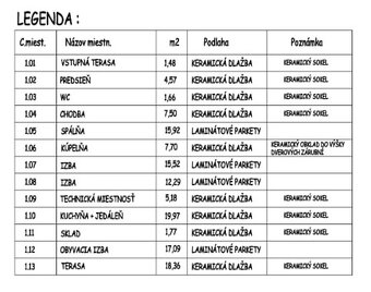 Nízkoenergetický veľkometrážny rodinný dom na kľúč - 14