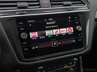 Volkswagen Tiguan rline 2.0 TDI 140kw 4x4 DSG Virtual F1 - 14