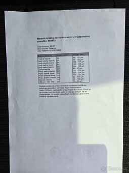 Škoda Yeti 1.2 TSI Ambition - 14