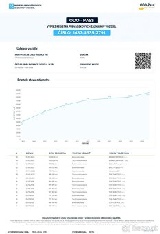 FORD FOCUS KOMBI 1.8 16V DURATEC TITANIUM SR - 14