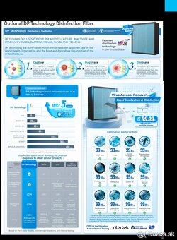 Rekuperačná vetracia jednotka 350m3/h s tepelným čerpadlom. - 14