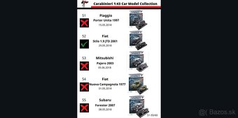 Kupim modely Carabinieri 1:43 - 14