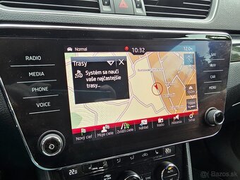 ŠKODA SUPERB III 2.0 TDI 140KW 4X4 DSG SPORTLINE 2018 - 14