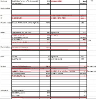 Predám mix modelov - 2025-05 - 14