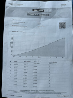 Renault Master 2.3, 92 kW, , L2H2, Webasto, odpočet DPH - 14
