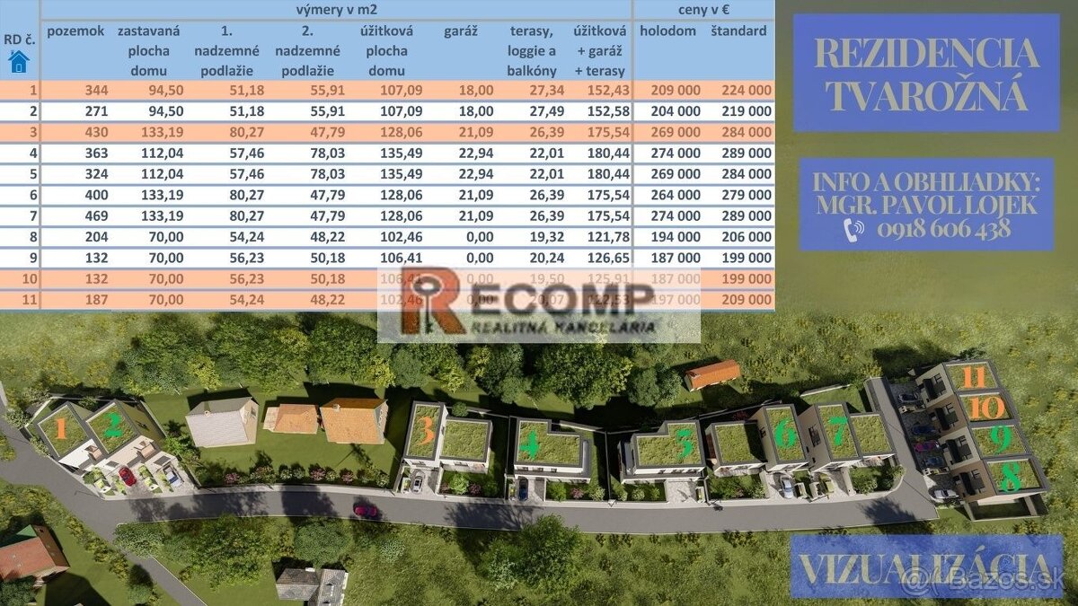 Novostavba moderného rodinného domu na predaj - 15