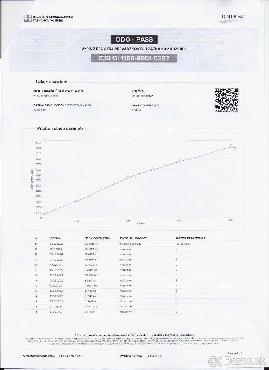 Mercedes-Benz A trieda 2.0 diesel, 85kW, Odpočet DPH - 15
