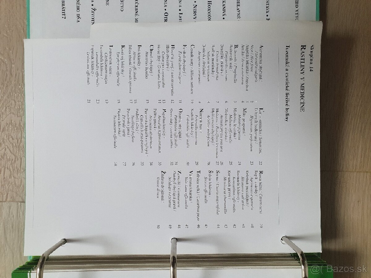 Encyklopédia Domáci lekár
- 15