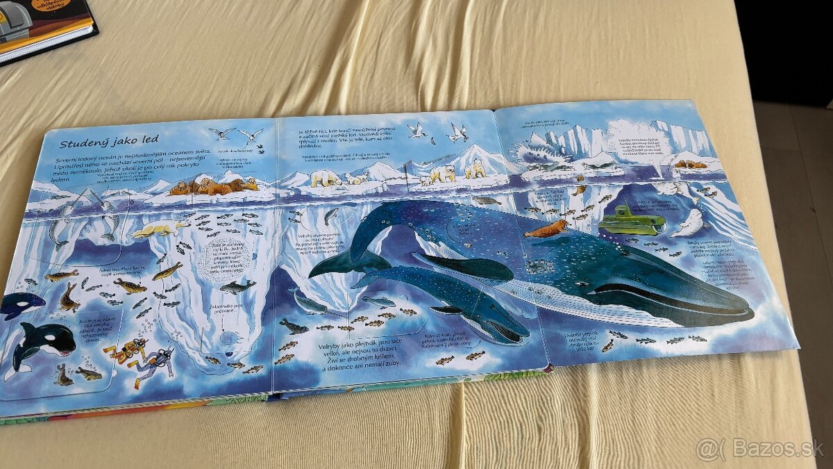 Detské encyklopédie – čeština - 15