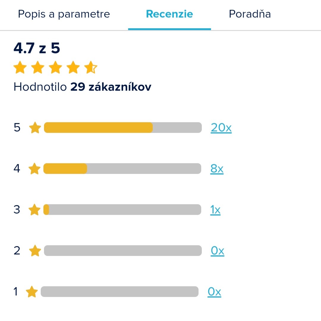 Výborná klíma pre 2 miestnosti - 15