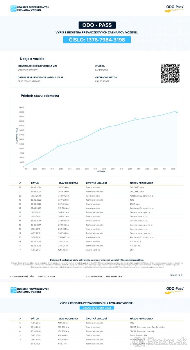 LAND ROVER RANGE ROVER 3.0 TD6 VOGUE 4X4 - 15