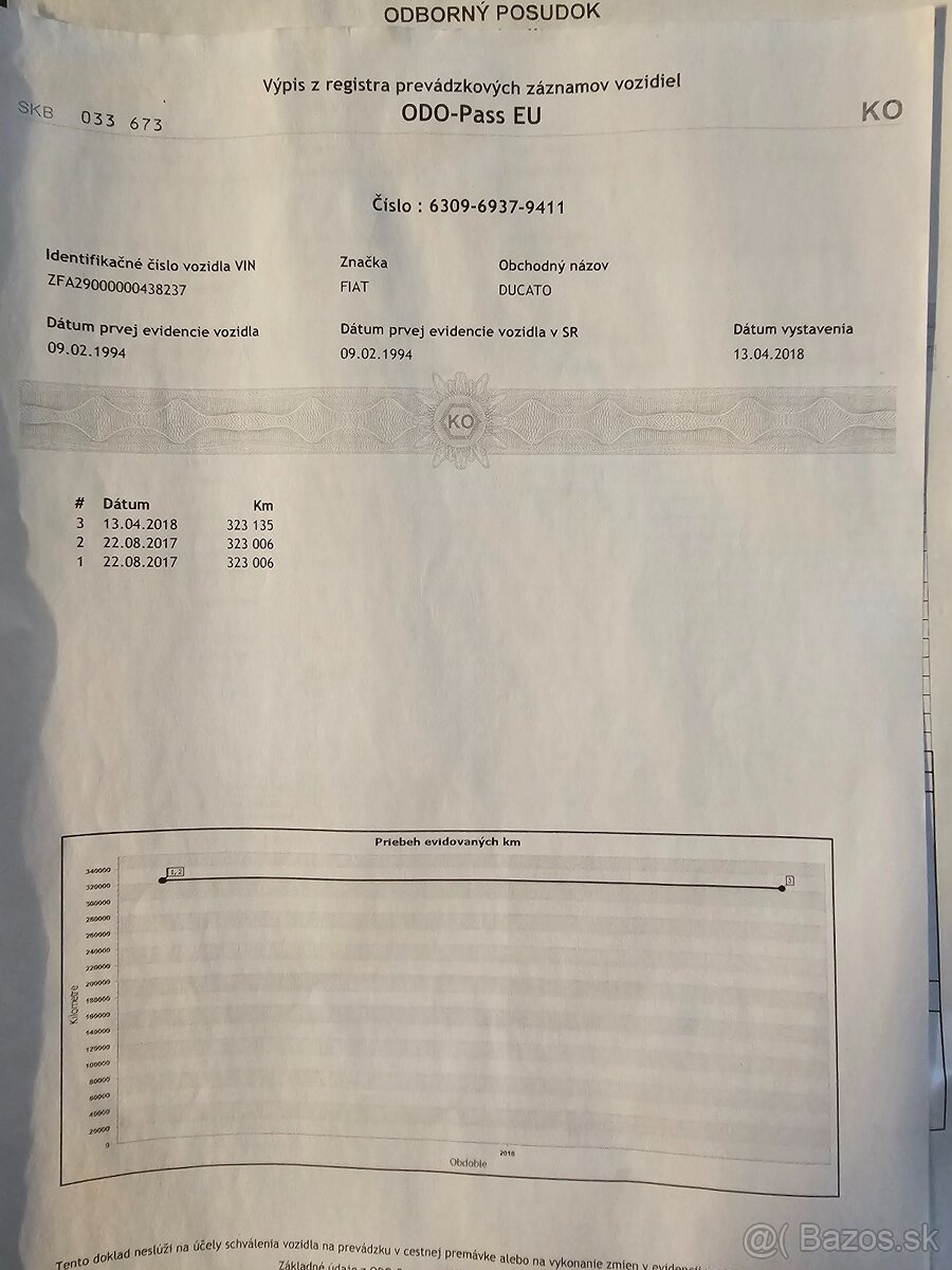 PREDÁM POJAZDNÝ BUFET FIAT DUCATO - 15