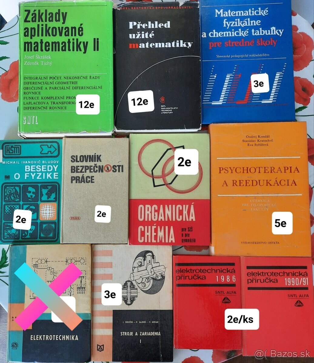 1. Elektrotechnika, strojárstvo, matematika, fyzika, chémia - 15