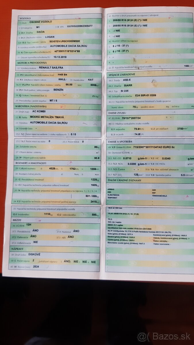 Dacia Logan MCV Stepway - 15