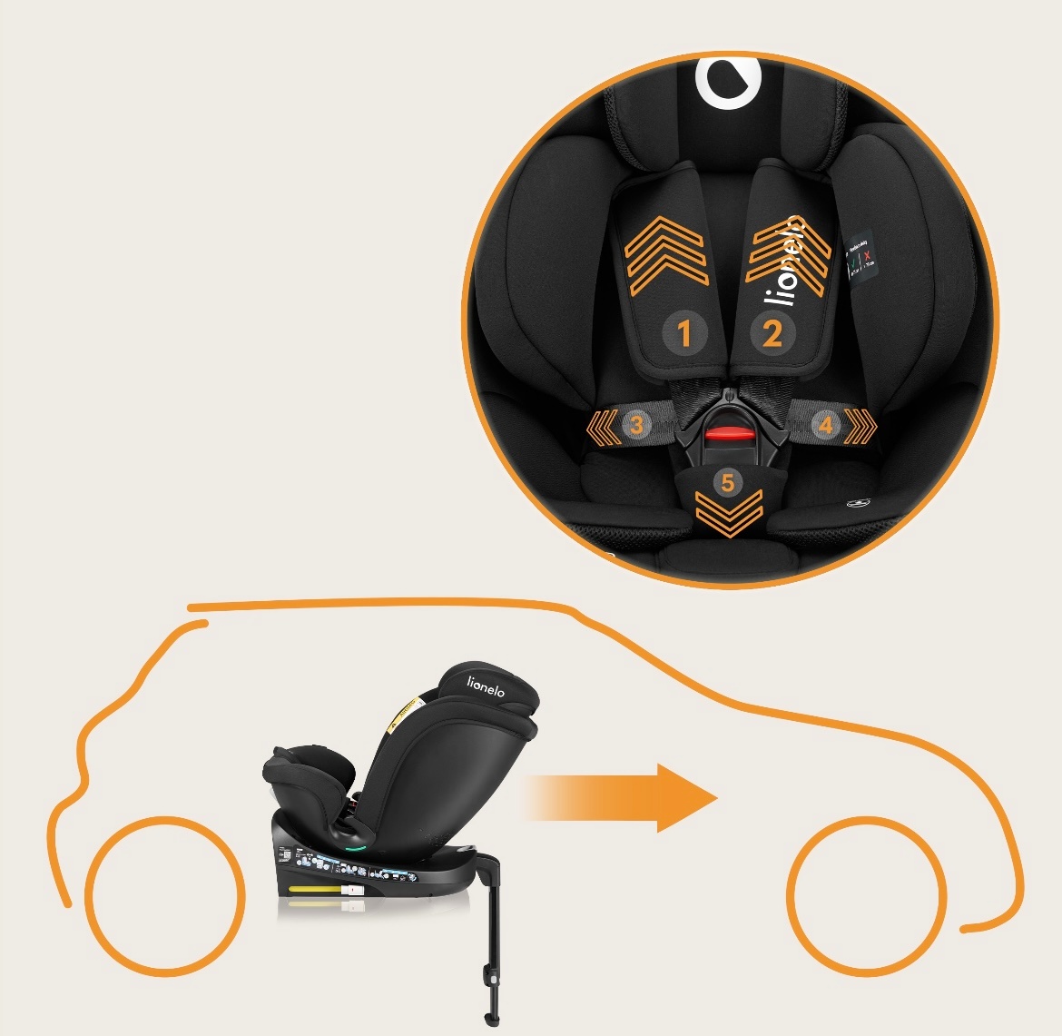 Luxusná Autosedačka I-SIZE (40-150) / 0-36 kg otočná 360 stu - 15