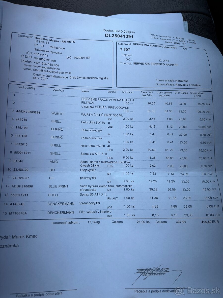 Kia sorento 2.5 103kw - 15