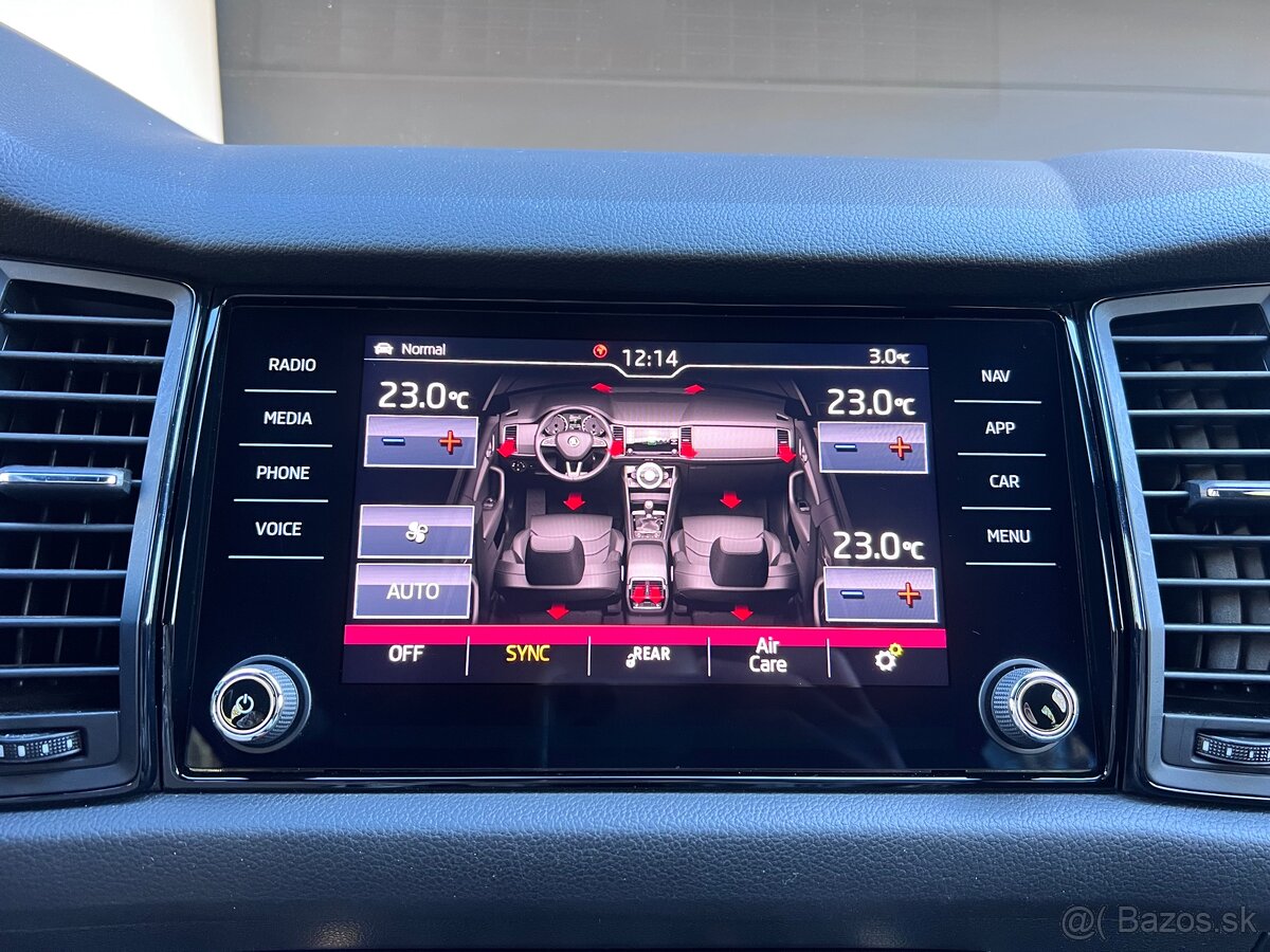 Škoda Kodiaq 1.5 TSI ACT Sportline DSG 2020 - 15