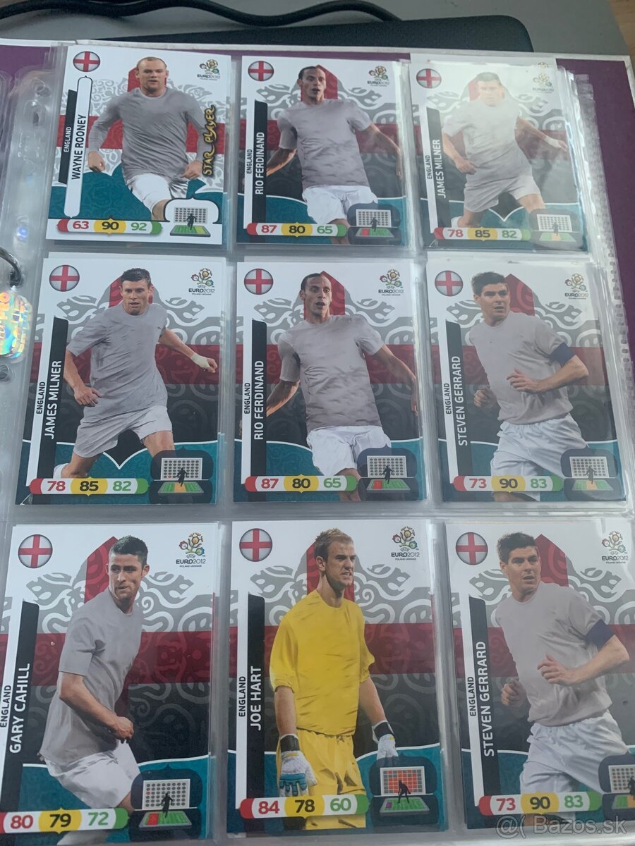 Futbalové kartičky - 15