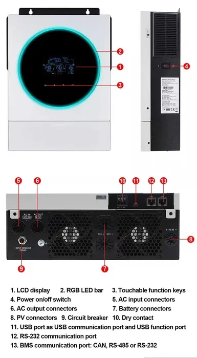 Fotovoltaicky menic EaSun 5600w - 15
