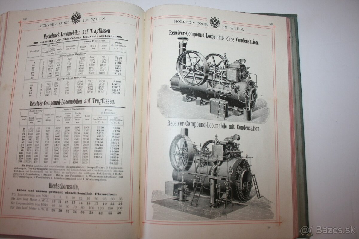 HOERDE & COMP. IN WIEN z roku 1896 - 15