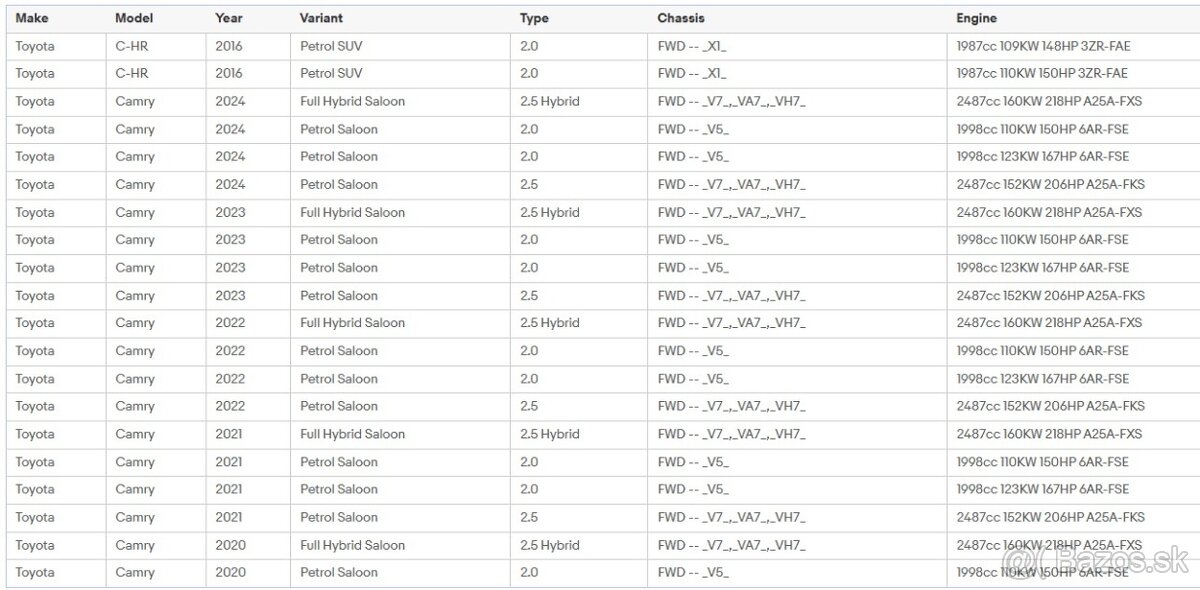 Senzory tlaku (TPMS) TOYOTA/LEXUS - 15