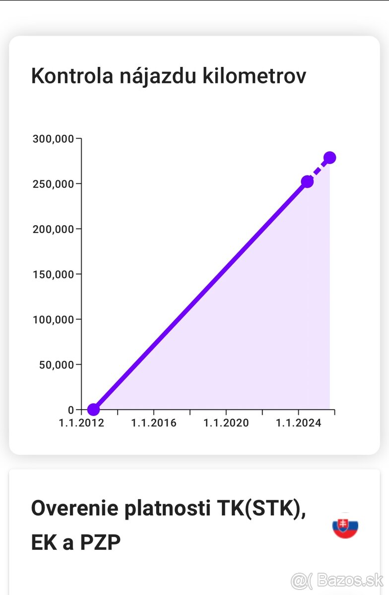 Škoda Octavia 2 rs - 15