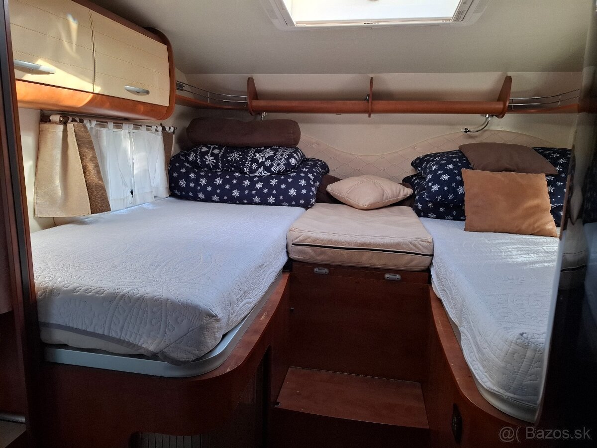 Predám PLA 744 - 15