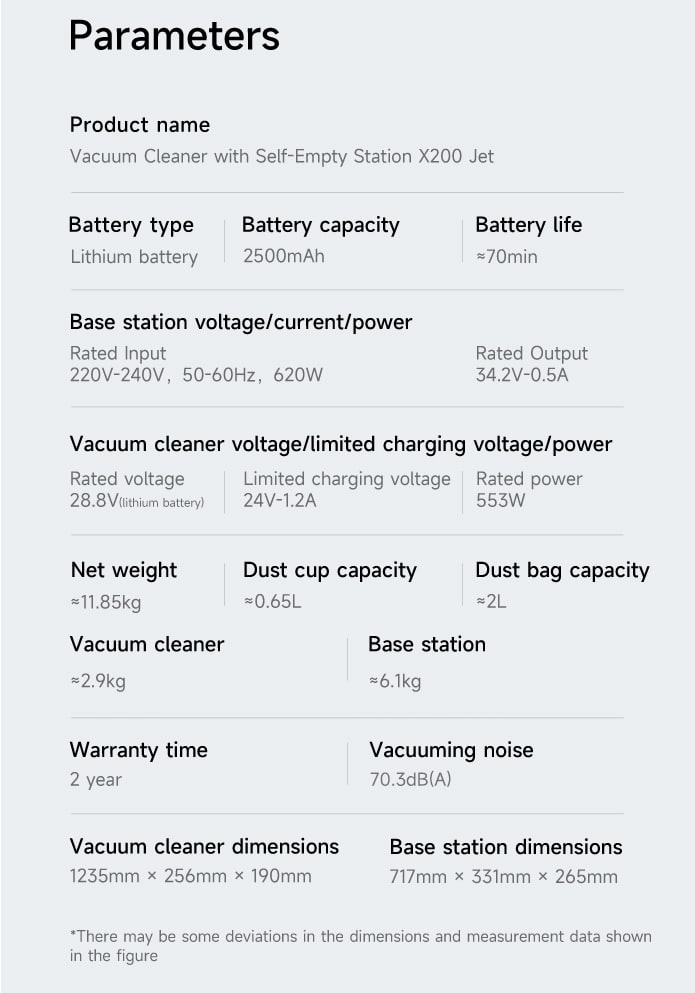 Super Prúdový Tyčový Vysávač ROIDMI X200 JET so Základňou - 15