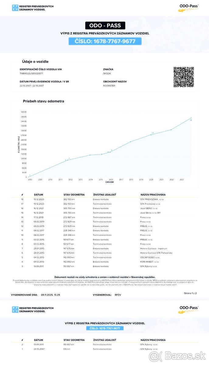 ŠKODA ROOMSTER 1.6 16V COMFORT LPG A/T SR - 15