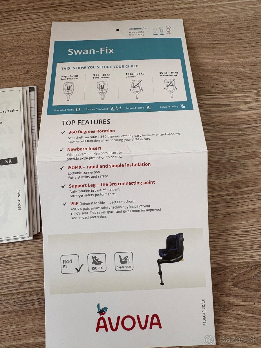 Detská autosedačka - 15