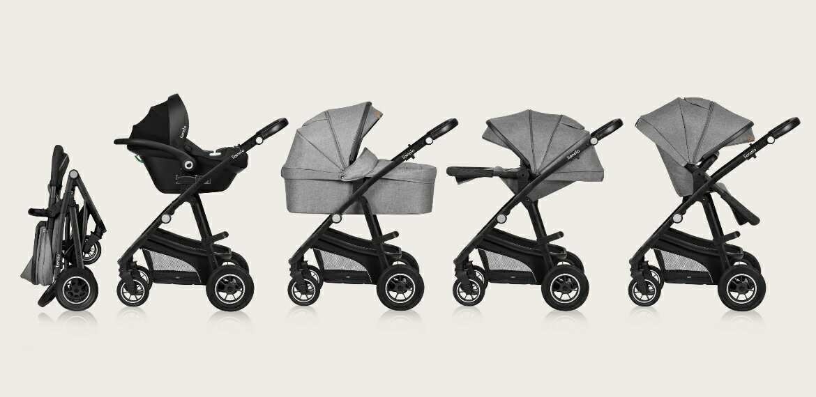 Nový Kočík Lionelo Bianka 3 kombinácia - viac farieb - 15