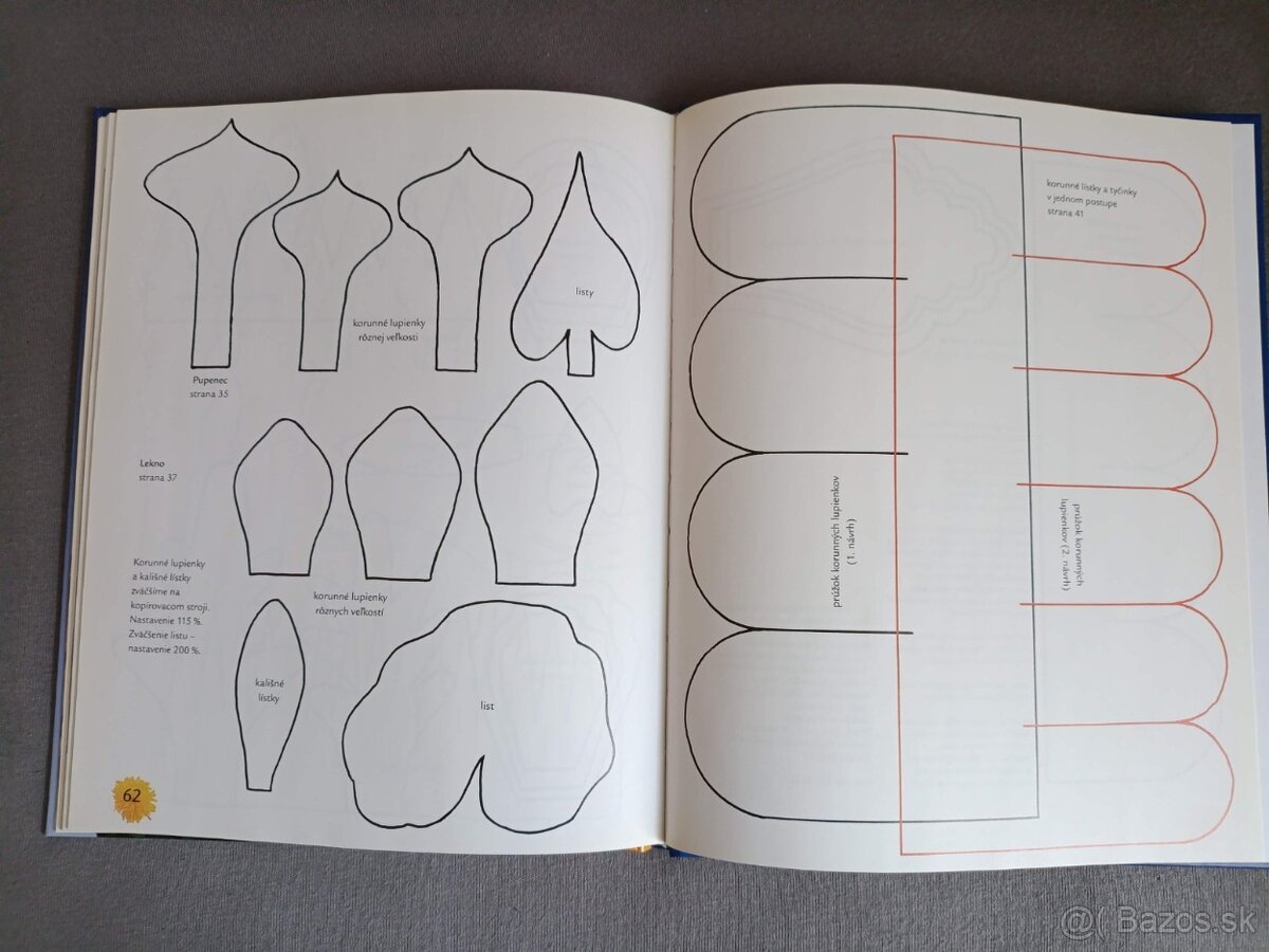 inšpiratívne knihy pre šikovené ruky - 15