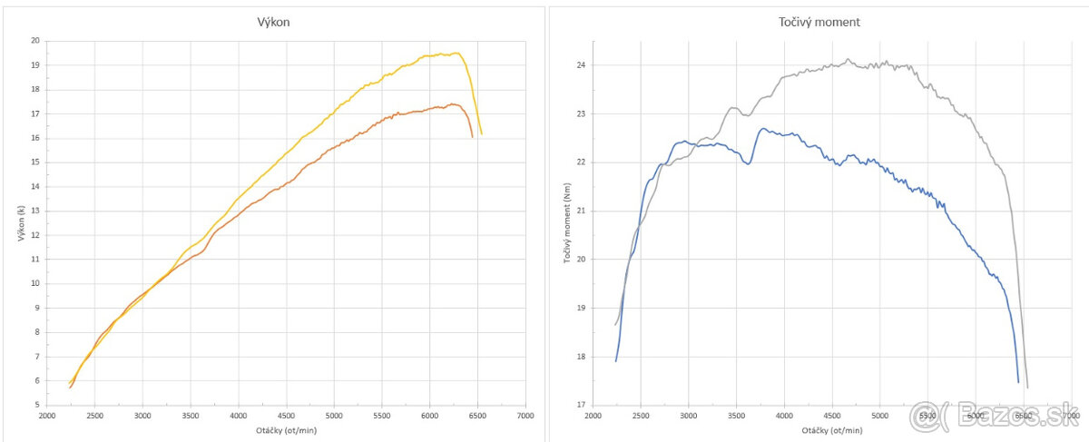 Royal Enfield, Classic 350 - 15