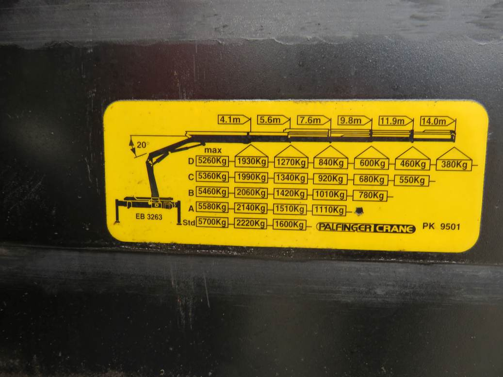 RENAULT MIDLUM 240,PALFINGER HYDR. RUKA,TANK 200L - 15