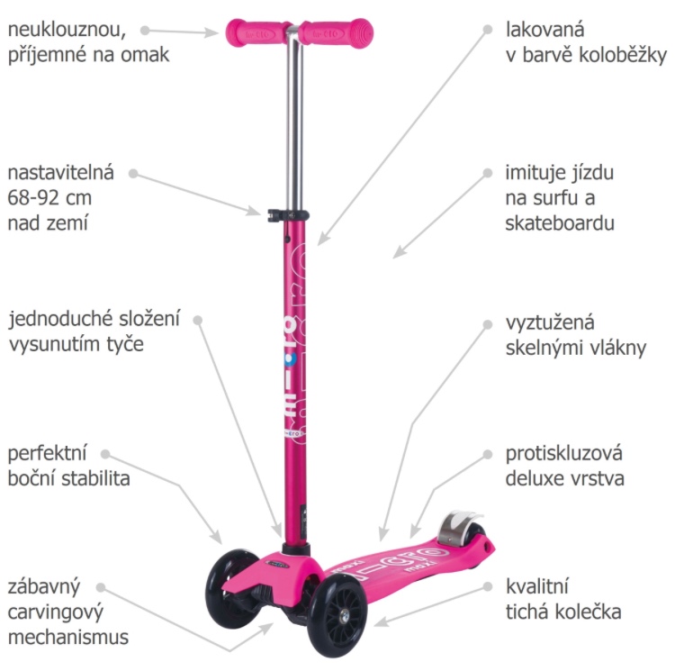 Kolobežka Micro Maxi Deluxe - BA, PP - 15