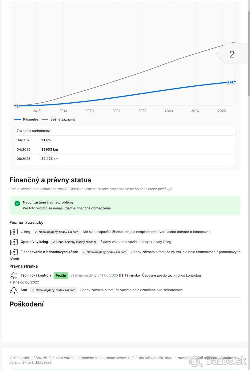 Leaf 30 KWh 2017 33 000km - 15