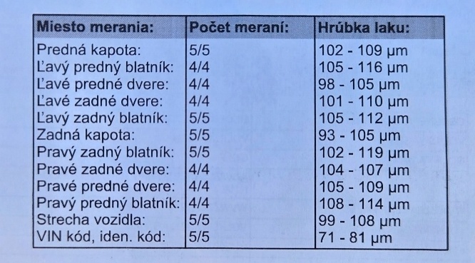 Golf 2.0TDI 110kw R-line - 15
