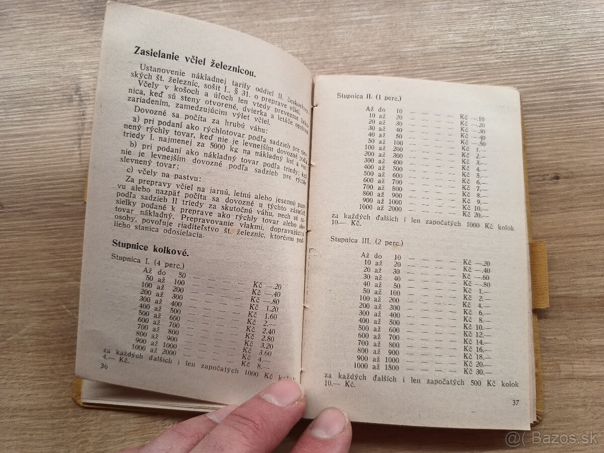 Kalendár slovenských včelárov na rok 1938 - 15