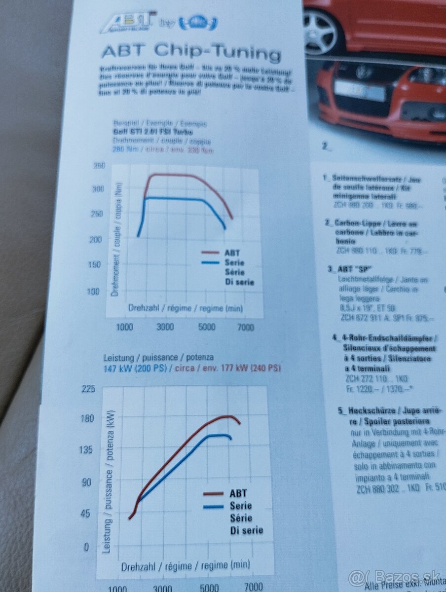 Predám Golf 5 gti - 15
