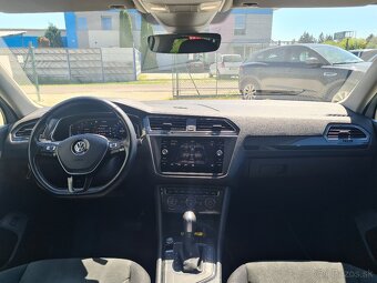 VW TIGUAN ALLSPACE 1.5 TSI R-LINE DSG - 15