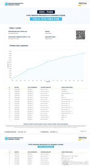 LAND ROVER RANGE ROVER 3.0 TD6 VOGUE 4X4 - 15