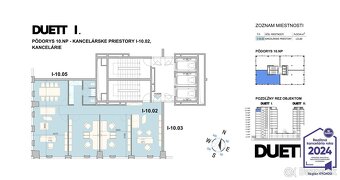 Reprezentatívna kancelária, DUETT I Námestie osloboditeľov - 15