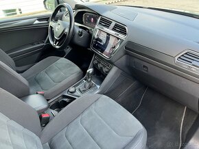 ‼️VW TIGUAN ALLSPACE ELEGANCE 4MOTION 7M 2019 - 15