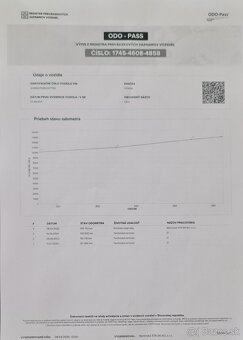 Honda CR-V 2.2 i-DTEC Elegance - 15