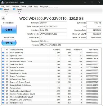 Lenovo Ideapad S340/Intel 5405U/8GB RAM/FHD/SSD+HDD/Podsv.kl - 15