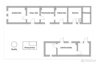 Vidiecky dom v malebnej obci Podhájska - 15