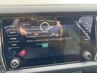 Škoda Kodiaq 2.0 TDI SCR EVO Style DSG - 15