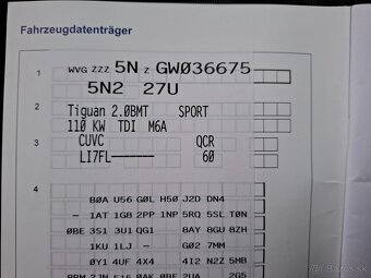 VOLKSWAGEN TIGUAN 4x4,2,0CR TDI SPORT LOUNGE,110KW,2015 - 15