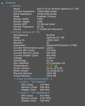 Gigabyte GA-990FXA-UD3 + FX-8320 + Mugen 3 + 16 GB HyperX - 15