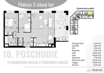 FINREA│Štýlové bývanie s panorámou Tatier – 3-izbový byt v K - 15